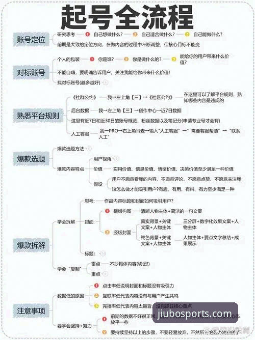 九博体育平台最新动态：新手如何快速上手？从注册到观赛的全流程指南