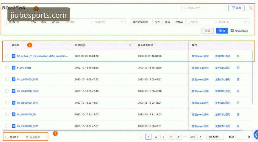 九博体育数据查询操作教程：从入门到精通，5分钟掌握全平台数据